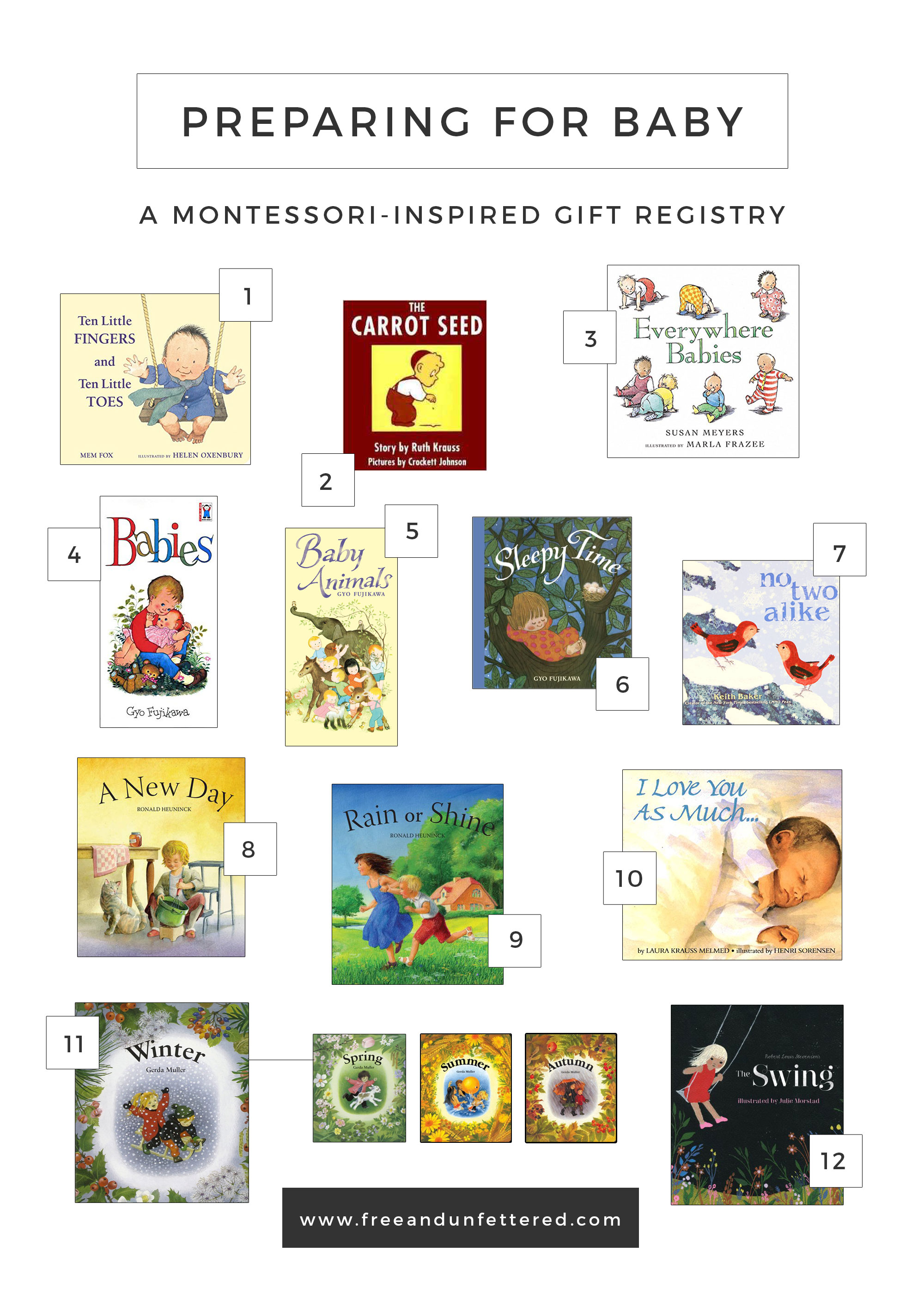 preparing-for-baby-board-book-gift-registry